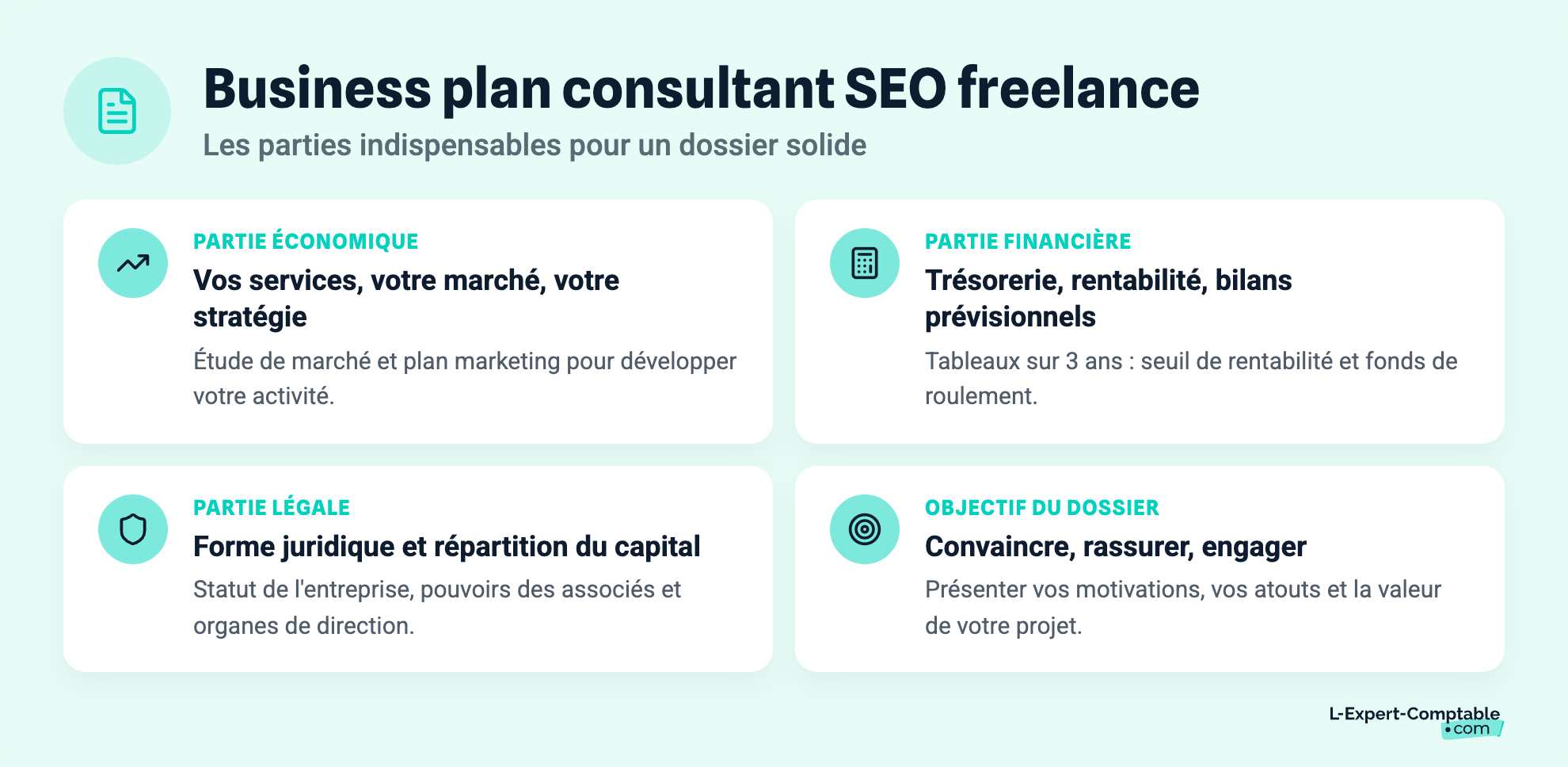 Business plan consultant SEO freelance